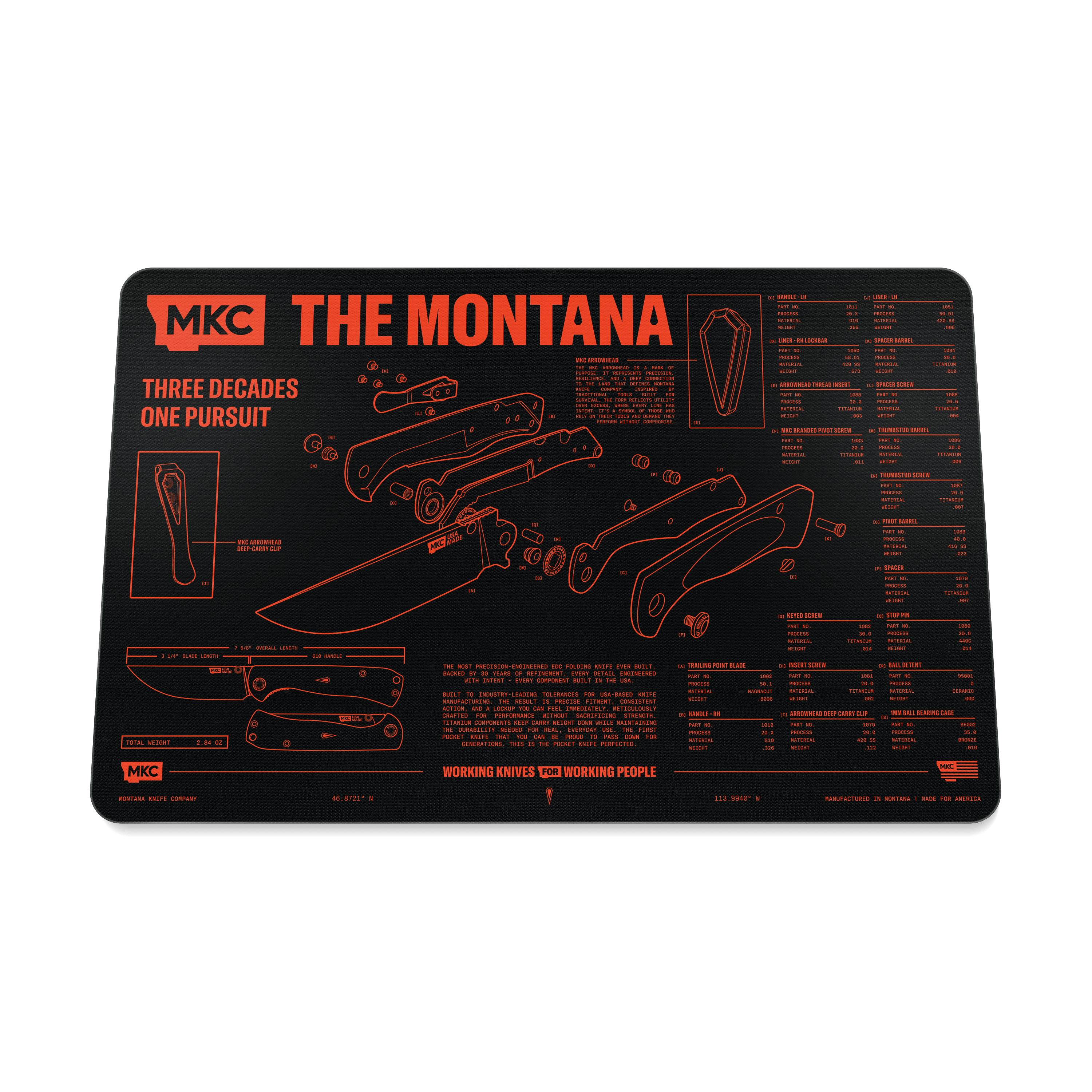 The Montana Desk Mat | Montana Knife Company