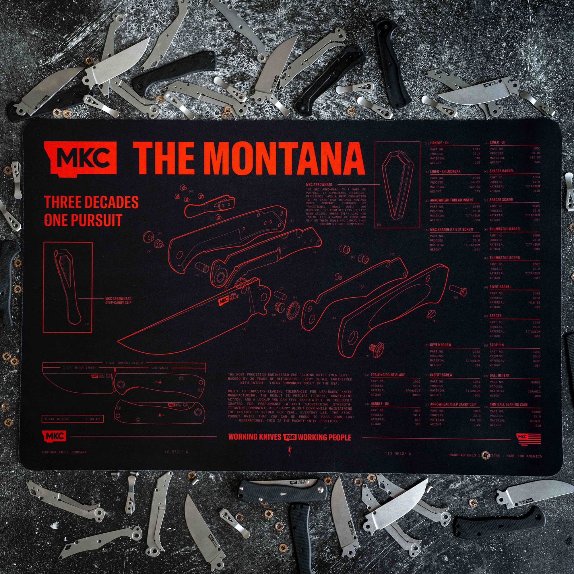 The Montana Desk Mat | Montana Knife Company